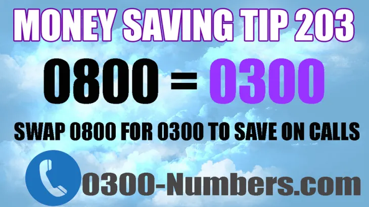 0300-CALL-COSTS-SAVE